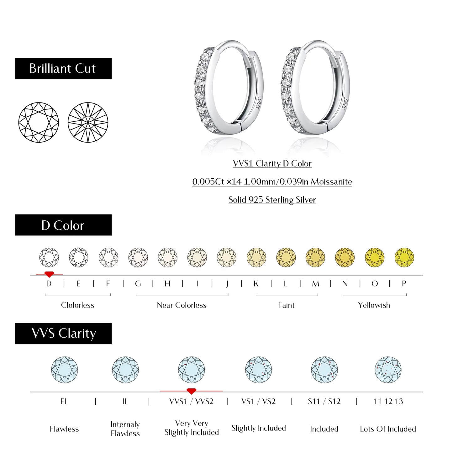 Exquisite D Color Moissanite Hoop Earrings in 925 Sterling Silver – A Classic Touch of Elegance for Women