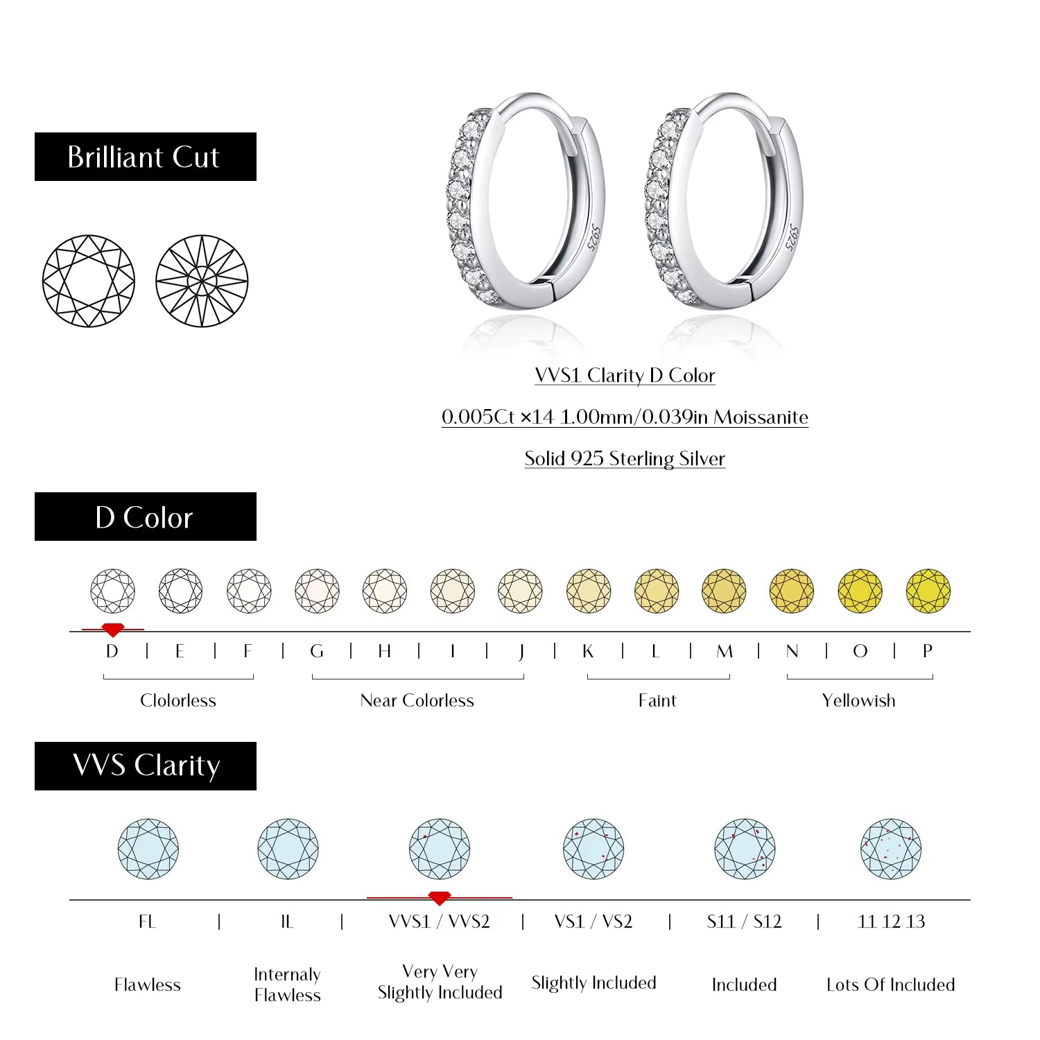 Exquisite D Color Moissanite Hoop Earrings in 925 Sterling Silver – A Classic Touch of Elegance for Women