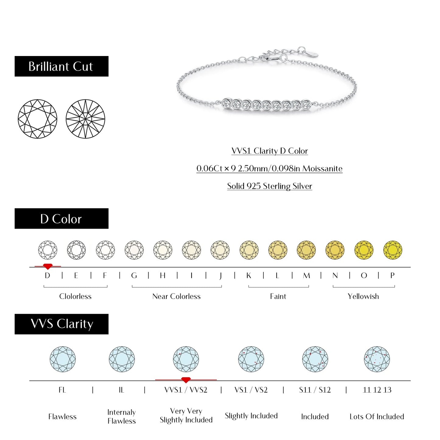 D Color Moissanite & 925 Sterling Silver Elegant Chain Link Bracelet - Luxury Jewelry for Women, Perfect Wedding Gift