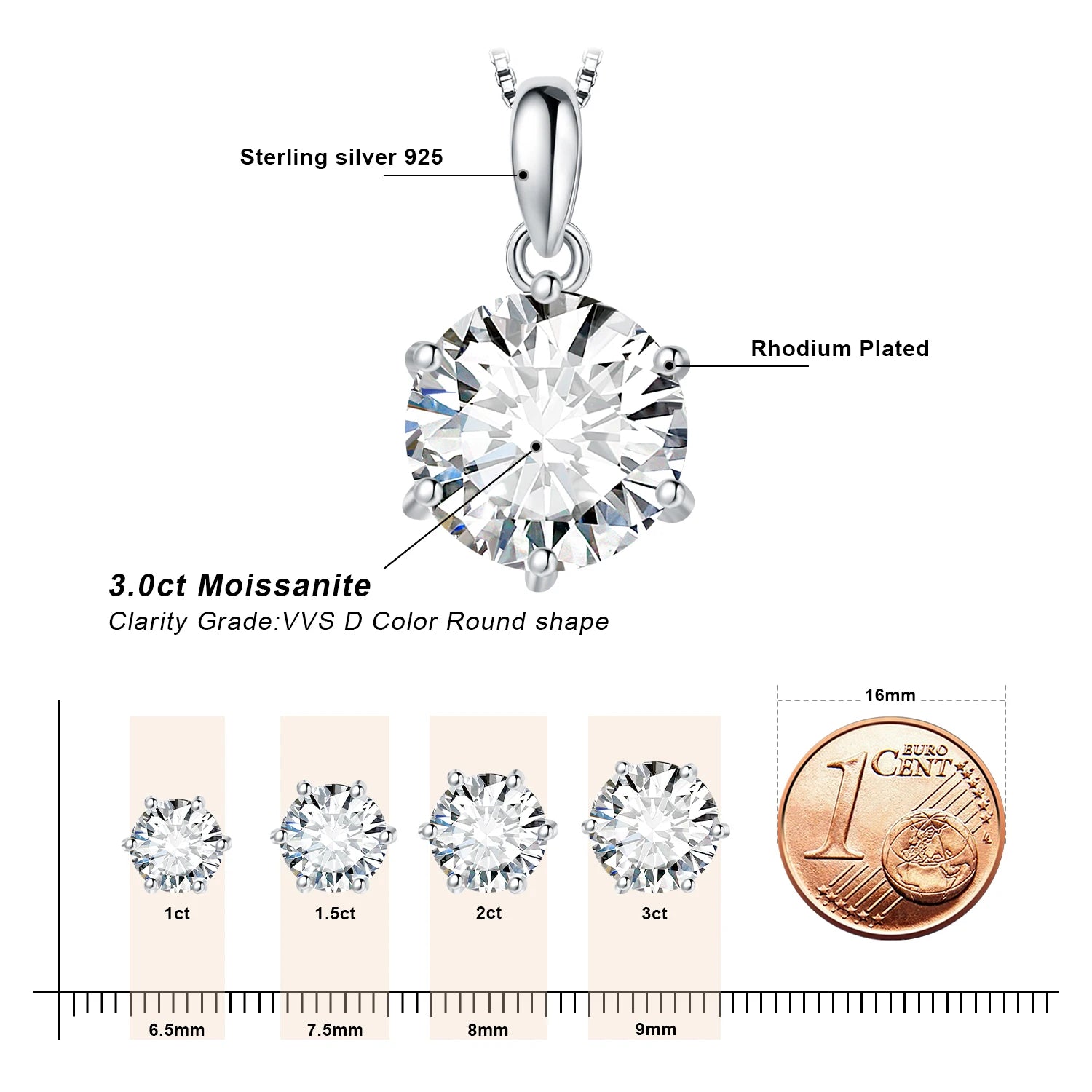 Exquisite Moissanite D Color Round Pendant Necklace in 925 Sterling Silver - A Timeless Elegance for Women