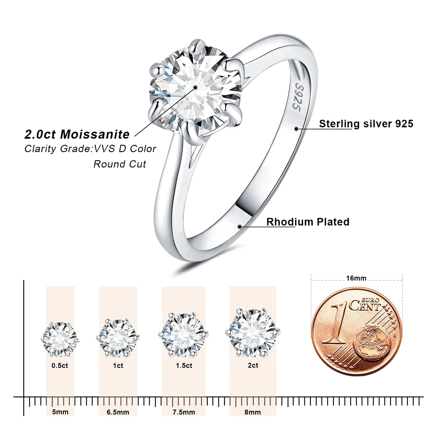 Exquisite Moissanite D Color Solitaire Round Cut Engagement and Wedding Ring in S925 Sterling Silver - Available in 0.5Ct, 1Ct, 1.5Ct, and 2Ct for Women